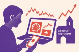aandelen shell kopen ing