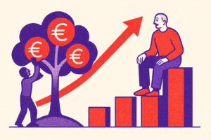 rabobank toekomst beleggen