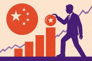 investeren in china
