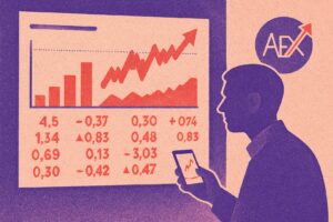 iex koersen aandelen