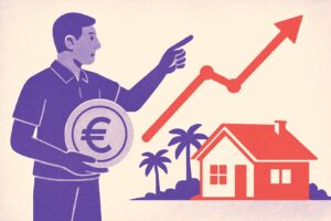 rendement vakantiewoning