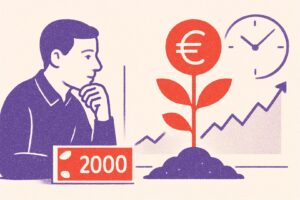 2000 euro beleggen