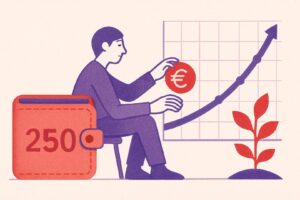 250 euro per maand beleggen