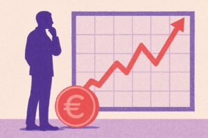 abn amro beheerd beleggen rendement