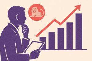 ing beleggen rendement