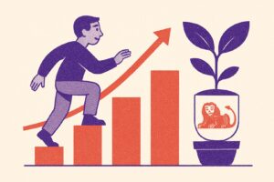 ing eenvoudig beleggen rendement