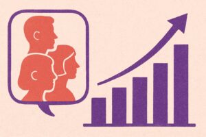 begeleid beleggen abn amro ervaringen