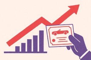 converteerbare obligatie