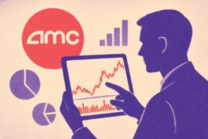 amc aandelen
